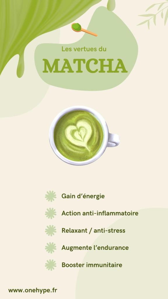 les vertus du matcha